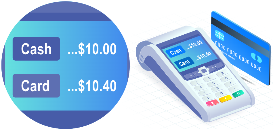 payment integration software for retailers